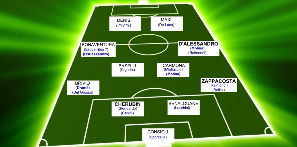 Si riparte dal 4-4-2: oggi giocherebbe così
