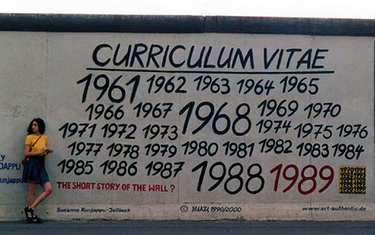 Il giorno in cui venne posata la prima pietra del muro di Berlino