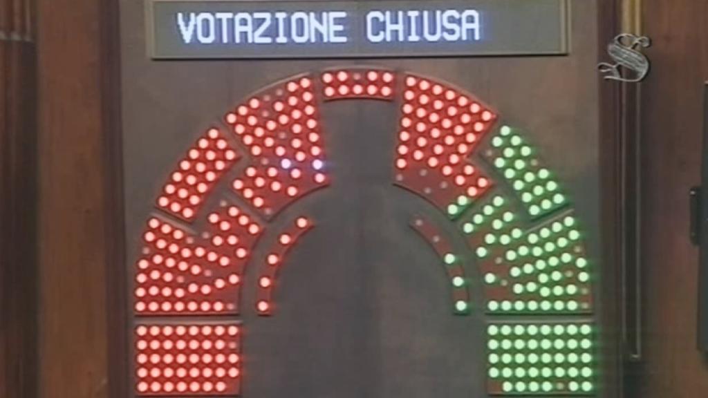 Riforme e Senato, sette punti per capire cosa cambierà