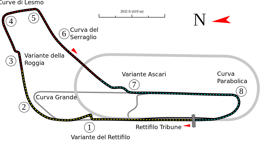 1024px-Monza_track_map.svg