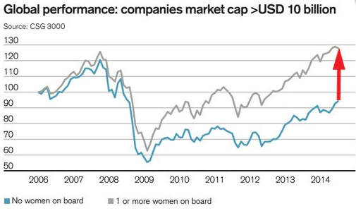 creditsuisse