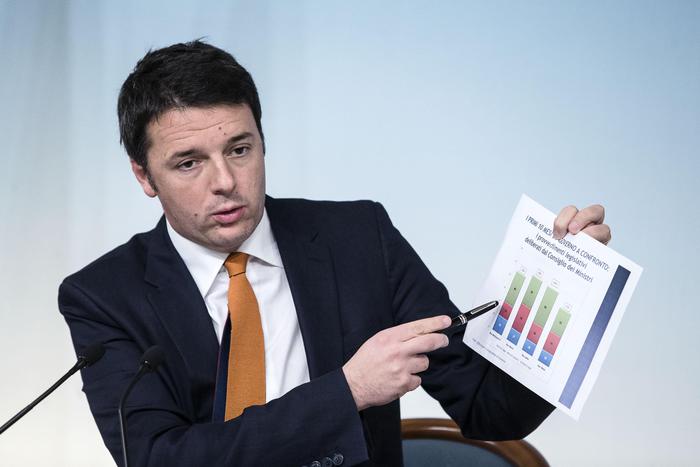 Assemblea di Confindustria Che cosa ha detto Renzi