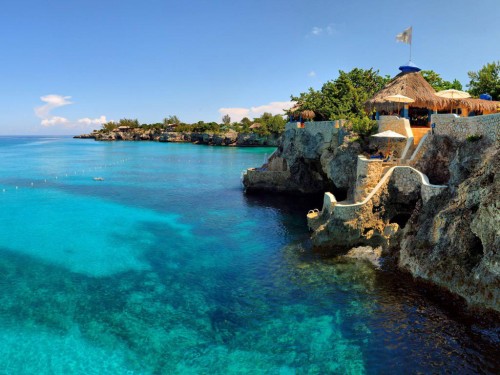 Negril-Location