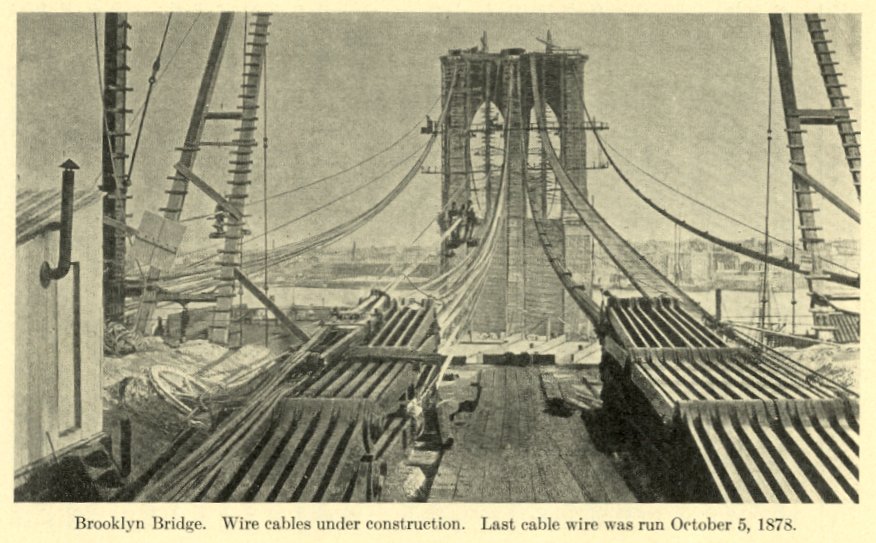 Brooklyn_Bridge_Under_Construction_1878