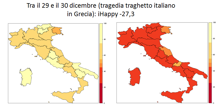 livelli iHappy 30 dicembre