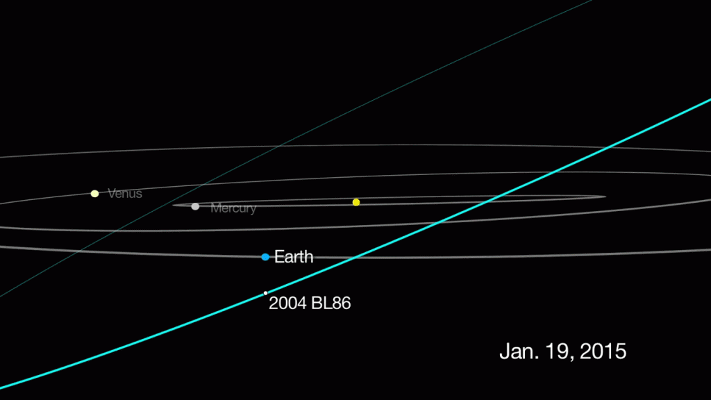 1422263105_Asteroid2004BL86