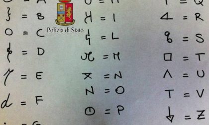 Ecco il “Codice di San Luca” l’alfabeto segreto della ‘Ndrangheta