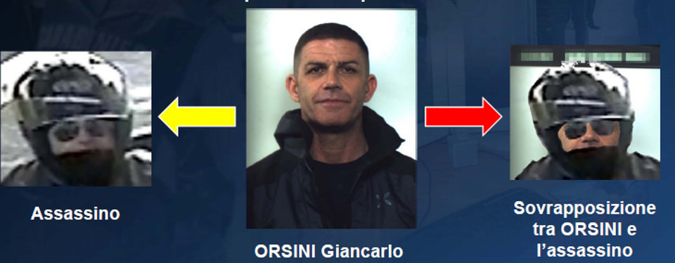 Giancarlo Orsini