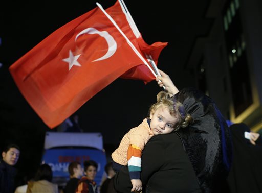 Turkey Elections