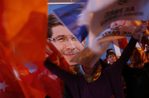 Turkey Elections