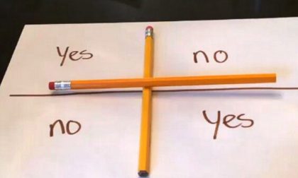 Cinque notizie che non lo erano Una sul Charlie Charlie Challenge