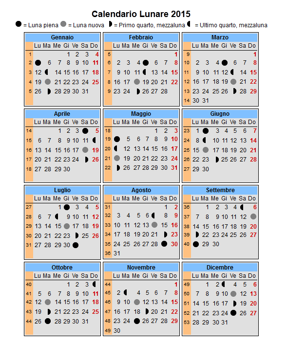 Calendario Lunare_2015
