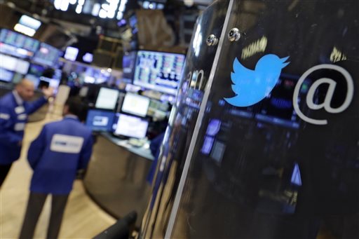 Social Media Stocks Dip