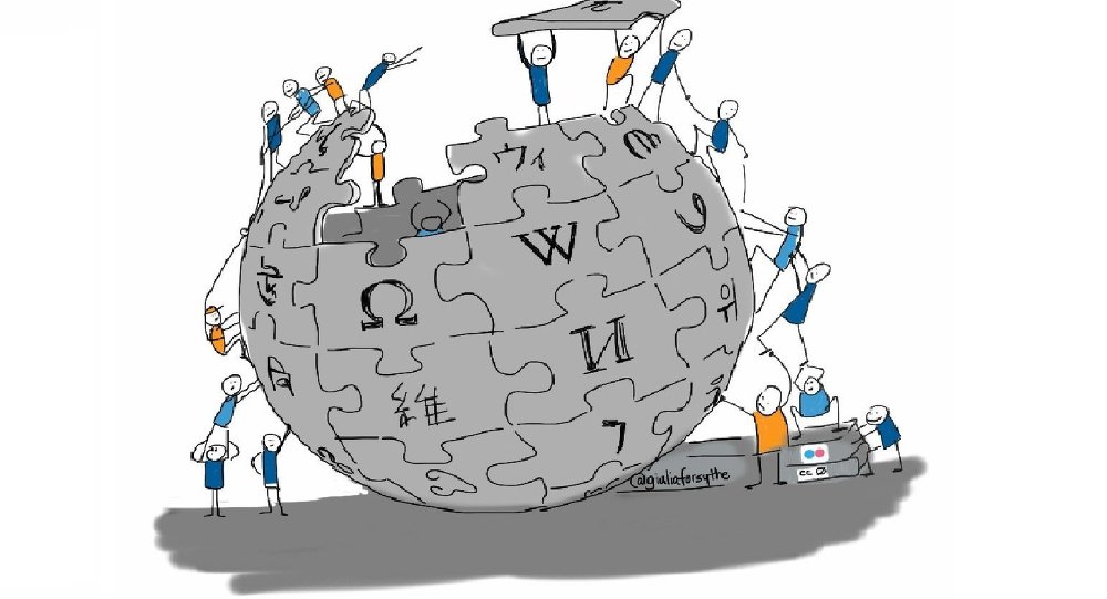 Le pagine Wikipedia più modificate Cioè di cosa si discute nel mondo