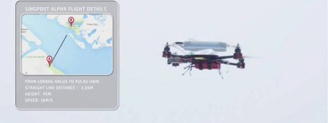 650x245xdrone-posta-650x245.jpg.pagespeed.ic.aw1ZGArZUC