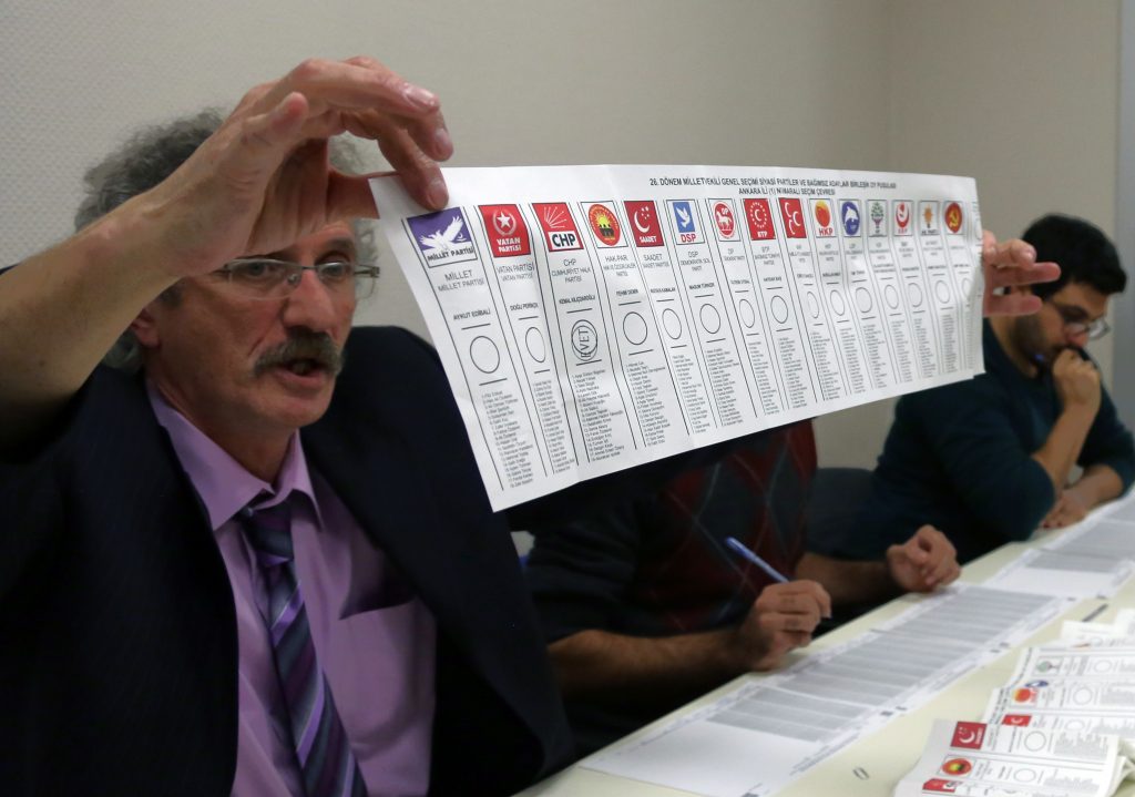 Turkey Election