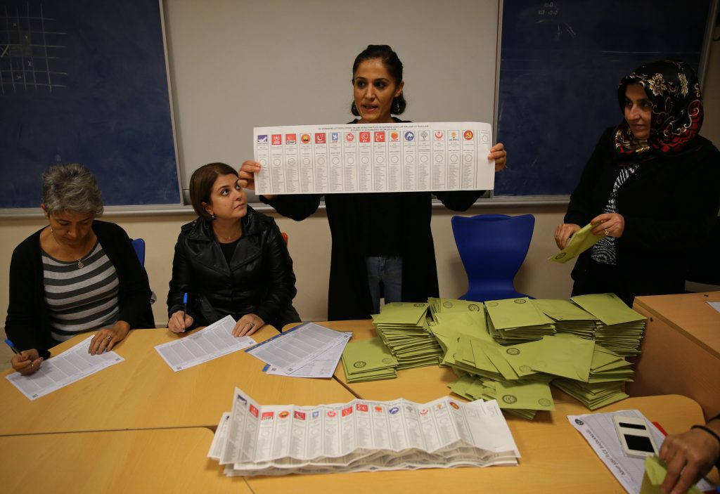 Turkey Election