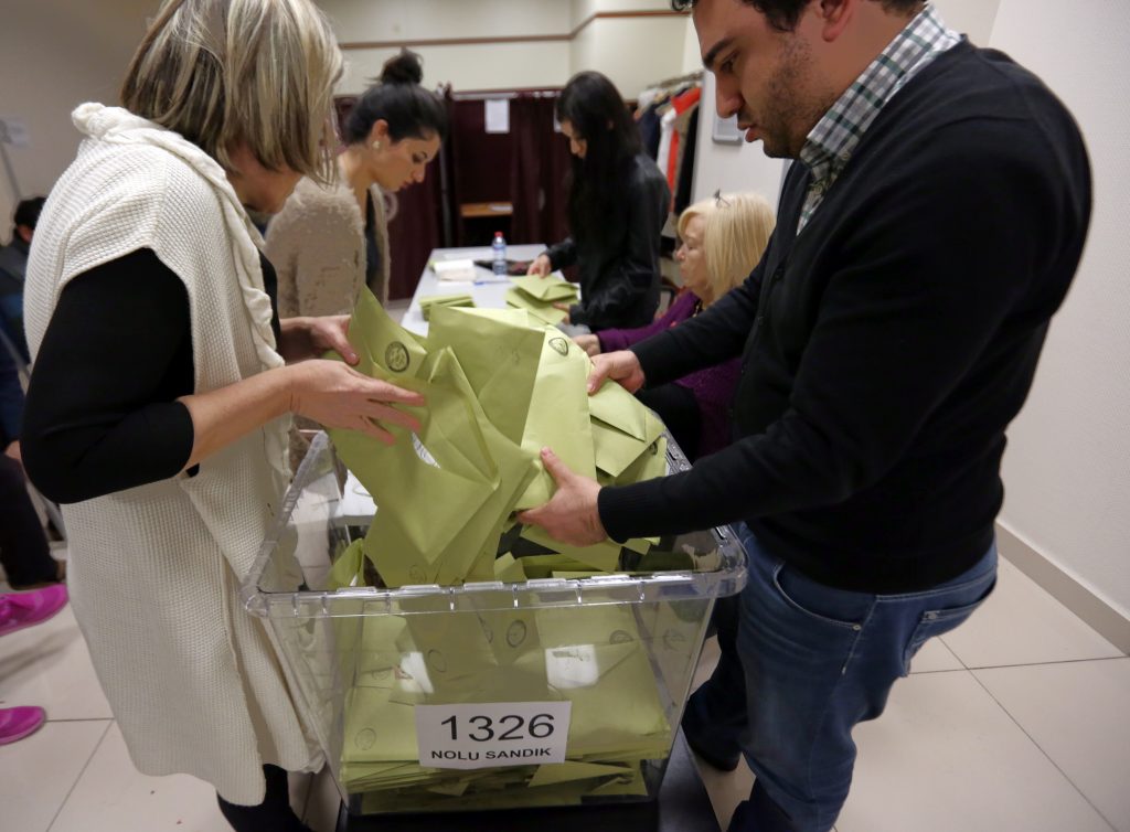 Turkey Election