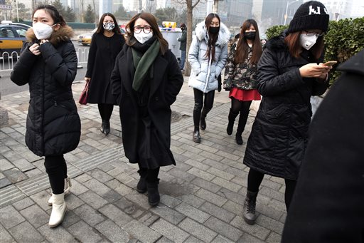 China Smog