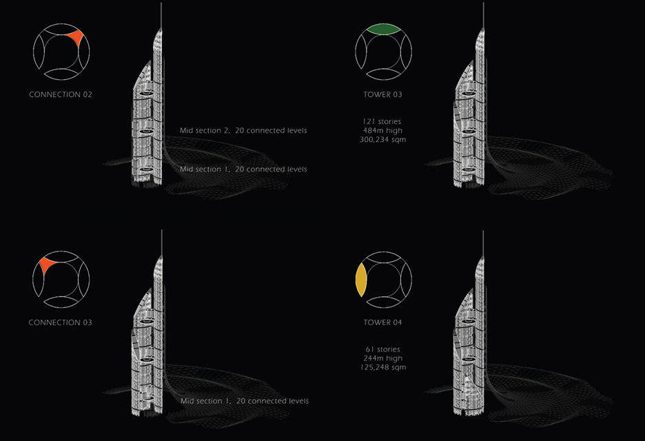 The-Bride_skyscraper_Iraq_AMBS-Architects_dezeen_936_6