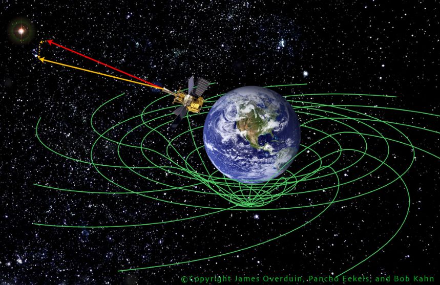 Cosa aspettarsi nel nuovo anno? L’annuncio di un nuovo universo