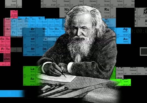 Dmitri-Mendeleev-1834–1907-2
