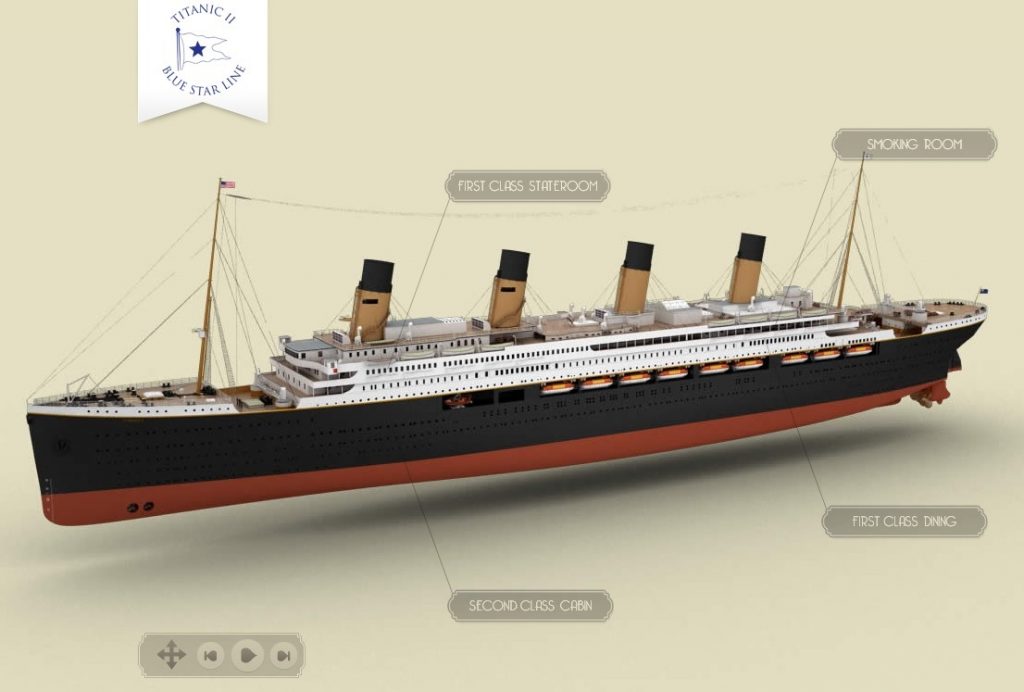 Visita Titanic