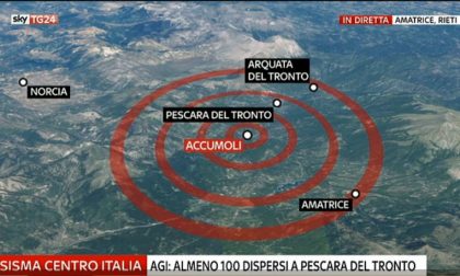 Come la tv e la stampa italiana han trattato la notizia del terremoto