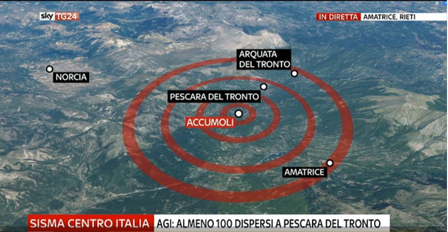 Come la tv e la stampa italiana han trattato la notizia del terremoto