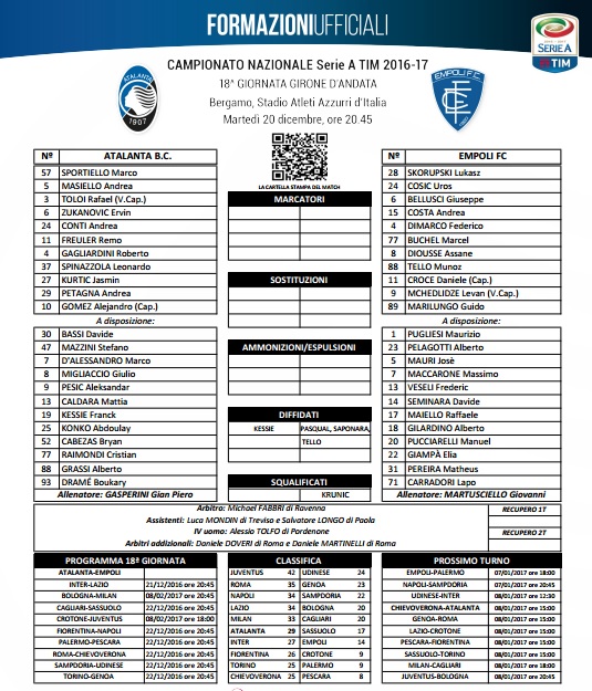 formazioni-ufficiali-ata-emp