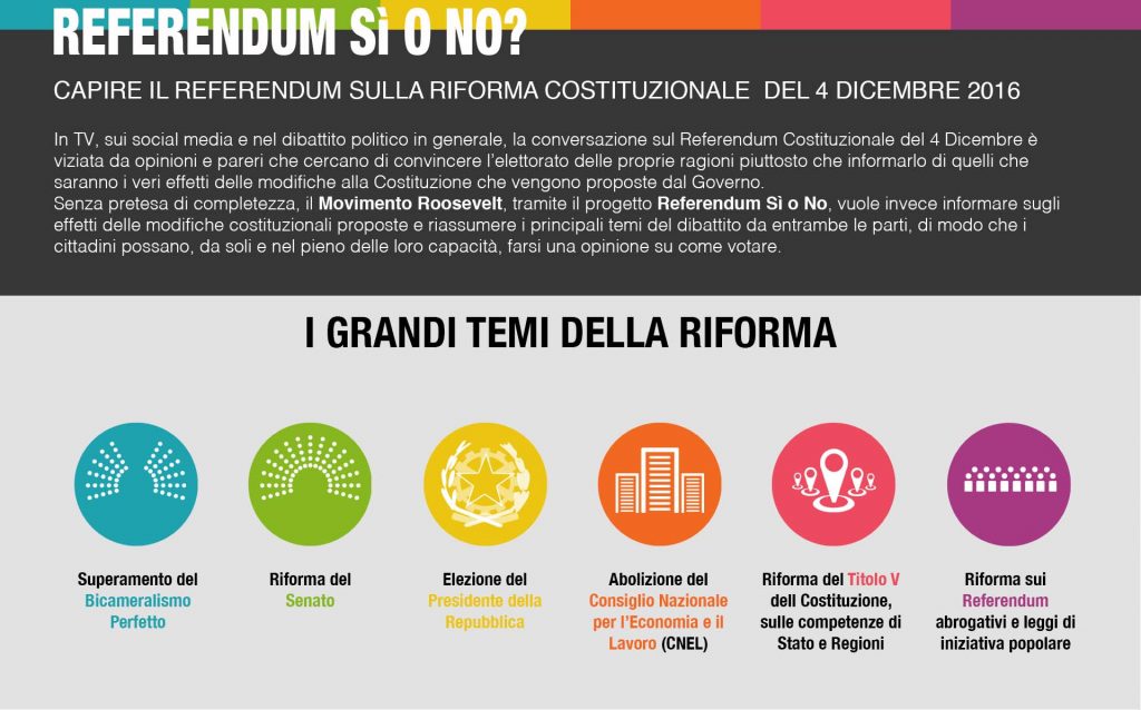 infografica_referendum_head