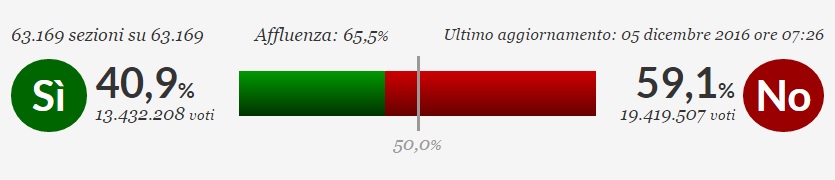 referendum-01