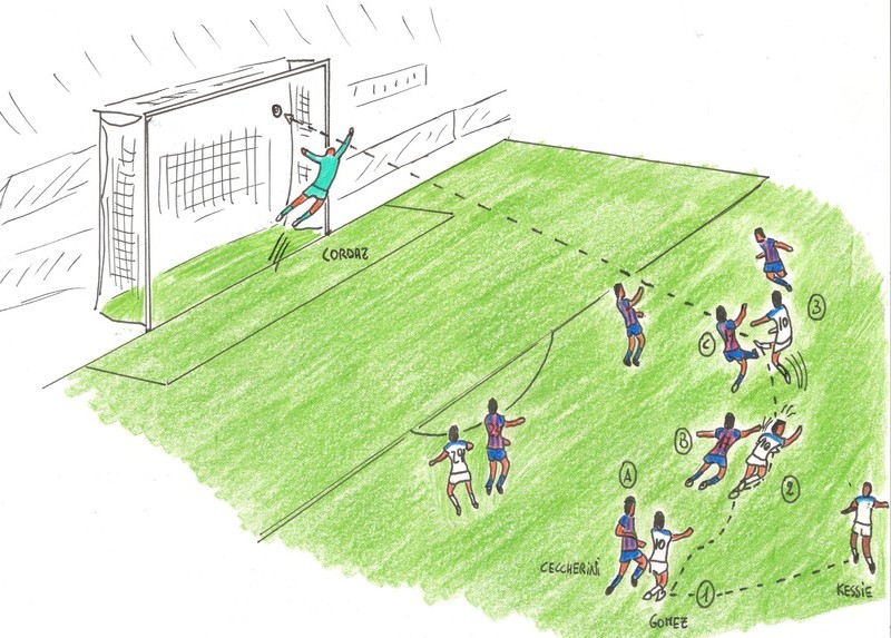 Tutti i gol della Dea in un video e i rimpianti della Primavera