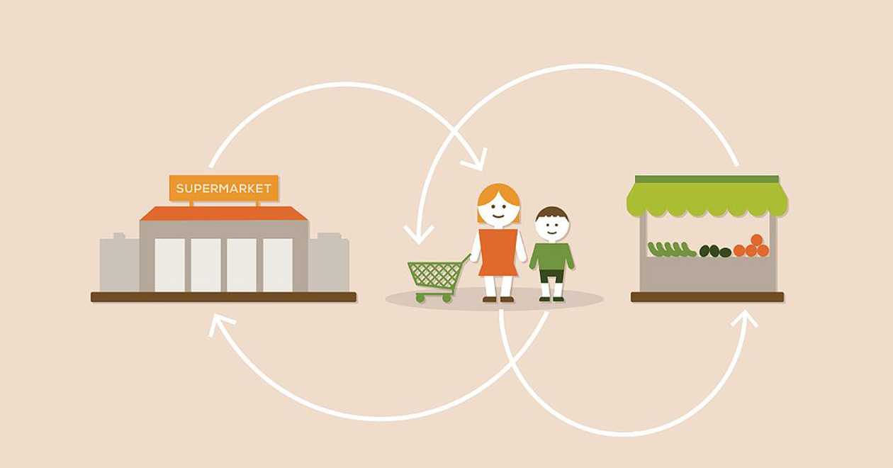 Da Too Good to Go a MyFoody Le app contro lo spreco alimentare