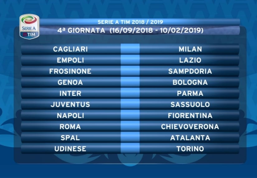 Quarta-giornata-Serie-A