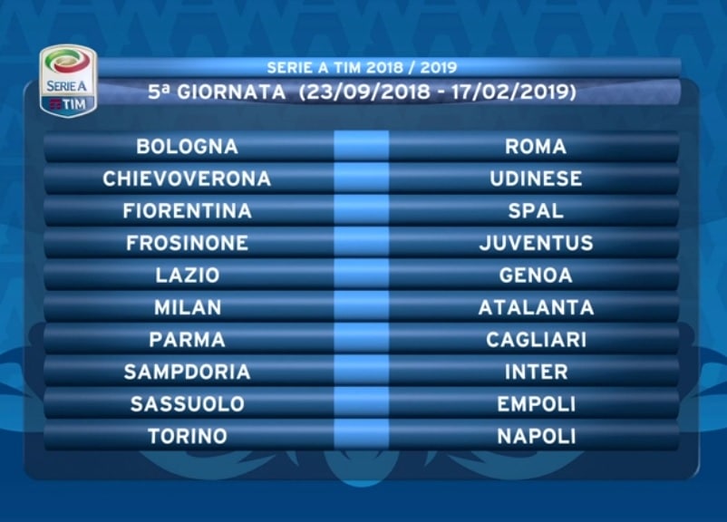 Quinta-giornata-Serie-A