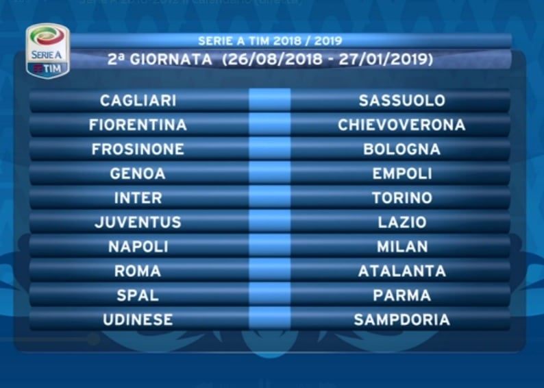 Seconda-giornata-Serie-A