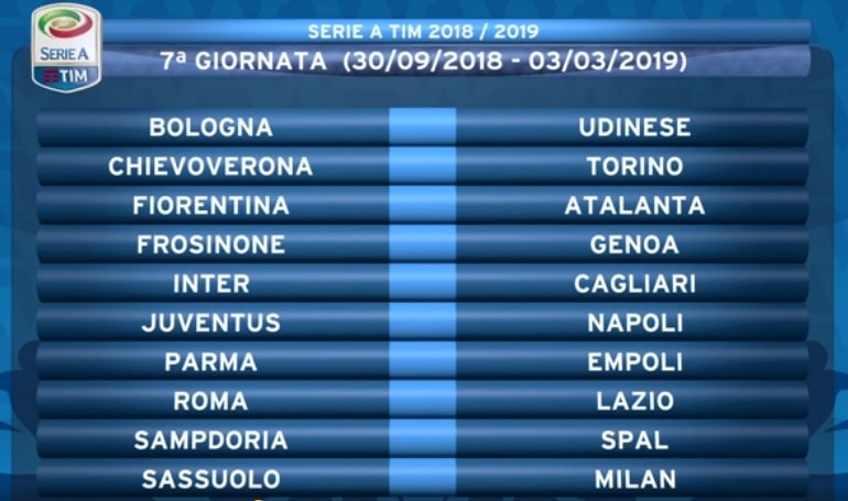 Settima-giornata-Serie-A