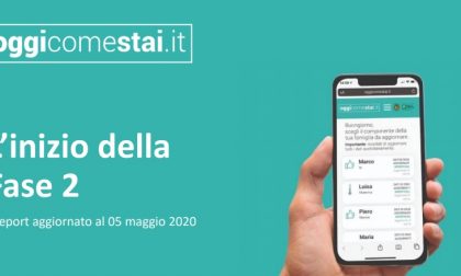 Stimati ancora 52,4mila bergamaschi con sintomi Covid: il report della web app "Oggi come stai"