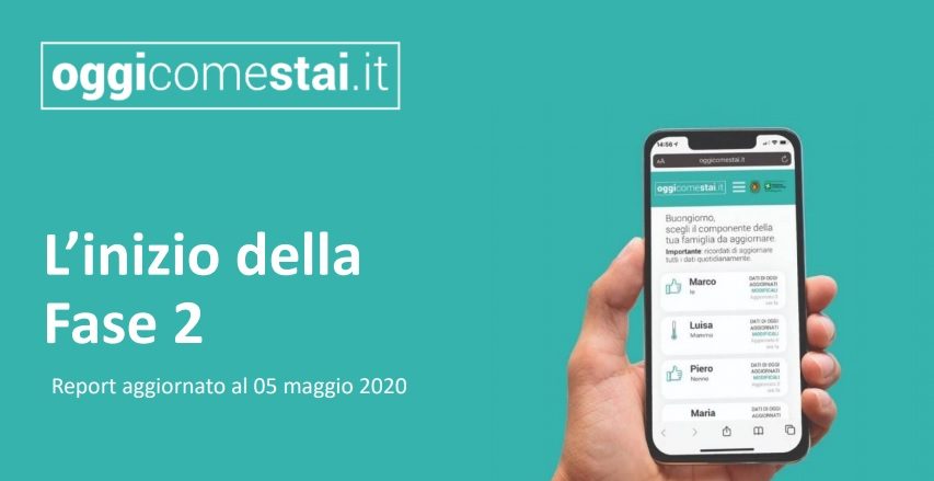 Stimati ancora 52,4mila bergamaschi con sintomi Covid: il report della web app “Oggi come stai”
