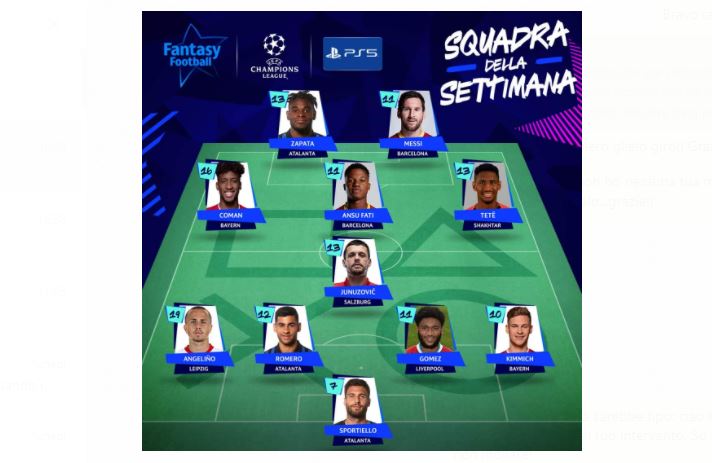 Che bella sorpresa: nella Top 11 della settimana di Champions ci sono tre atalantini