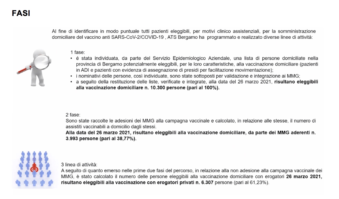 Schermata 2021-03-26 alle 16.26.21