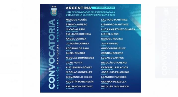 Palomino e Romero sono stati convocati dall’Argentina del ct Lionel Scaloni