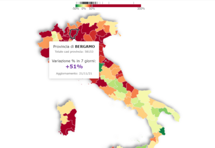 variazione-420x289