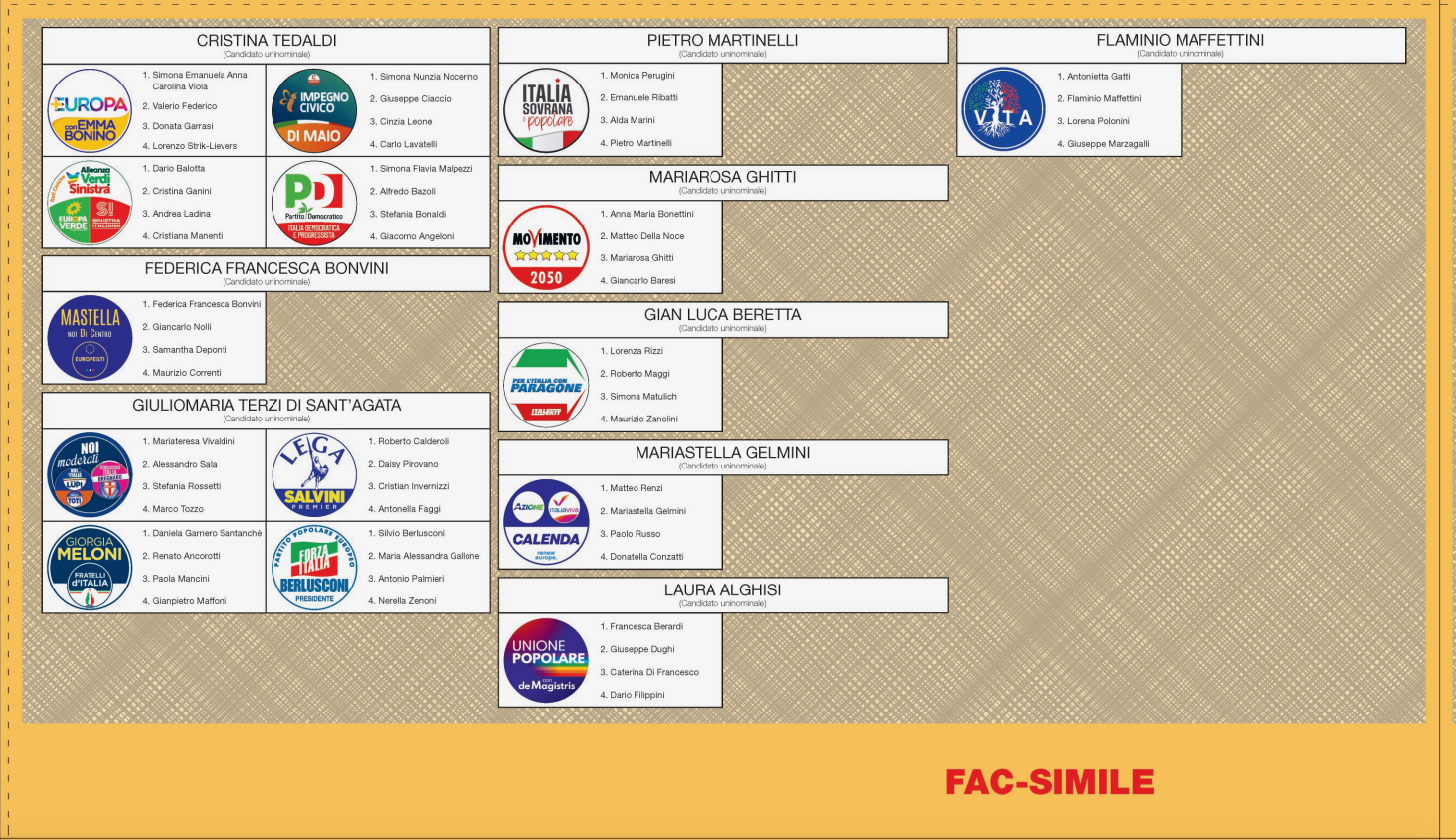 Un utile Guida Alle Elezioni Politiche Ecco Le Schede Come Si Vota E Un utile Guida Alle Elezioni Politiche Ecco Le Schede Come Si Vota E