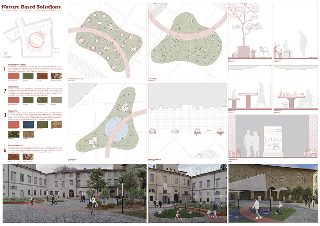 Piazza-cittadella-render