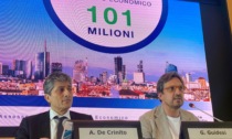 Un nuovo pacchetto da 101 milioni per le imprese lombarde