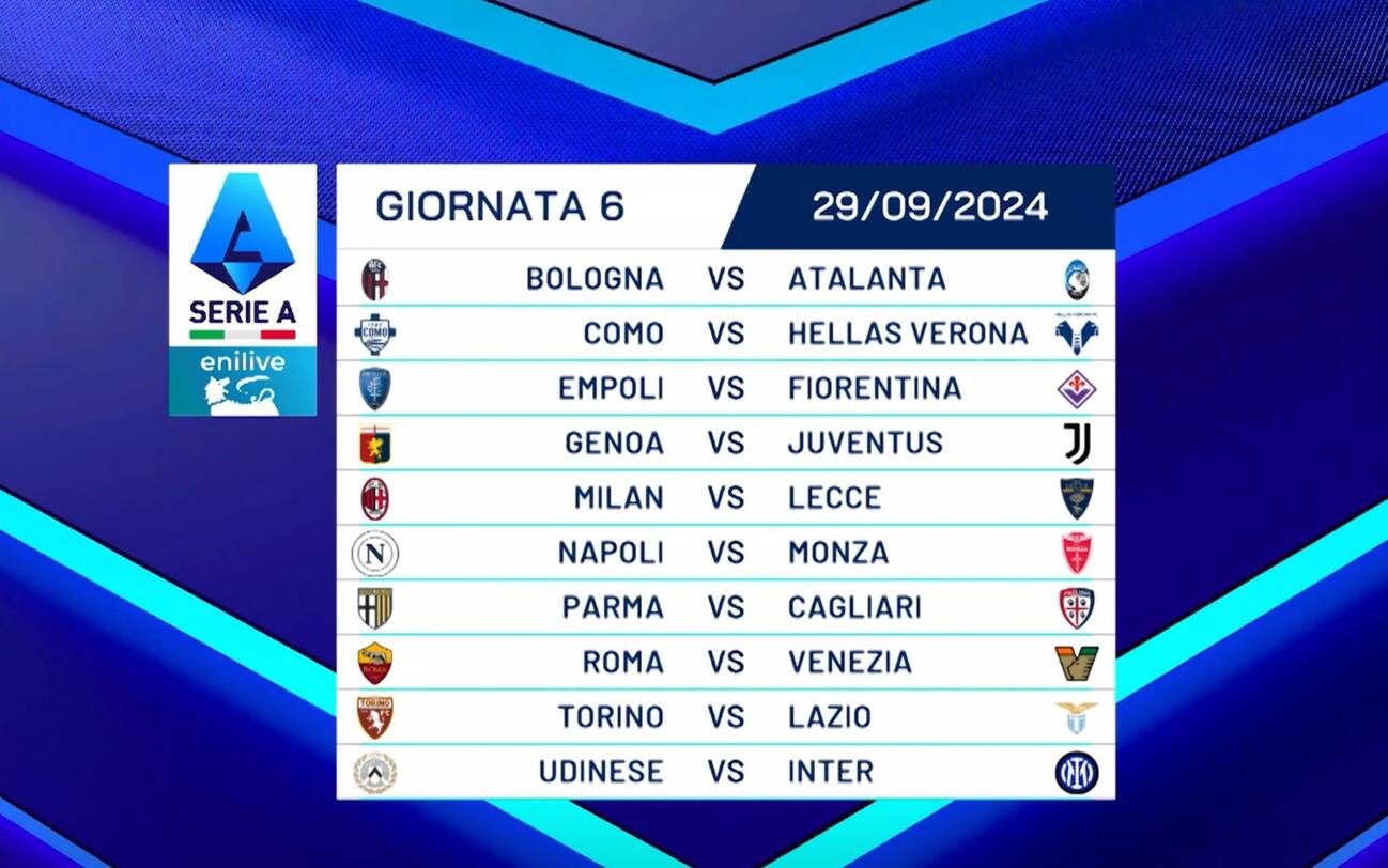 Bergamo: Calendario Serie A 2024/2025, l'Atalanta inizia con Lecce, Torino e Inter (tutte in 