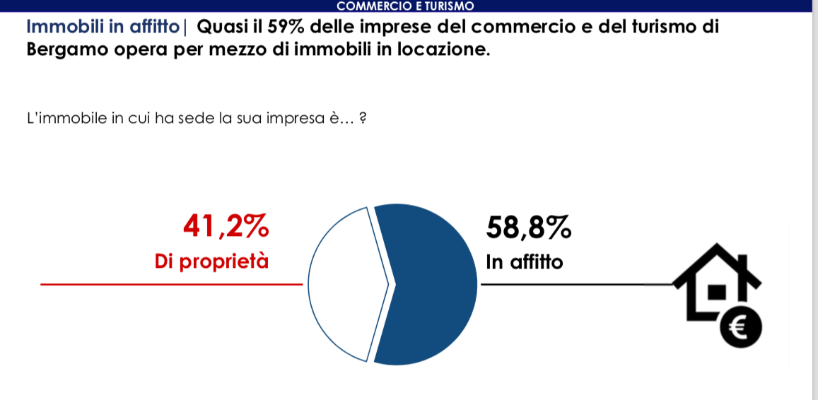 Schermata 2024-12-13 alle 14.23.29