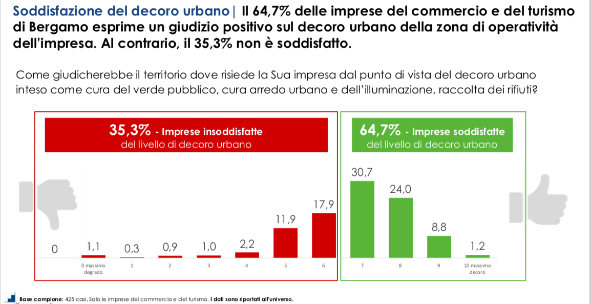 Schermata 2024-12-13 alle 14.24.09